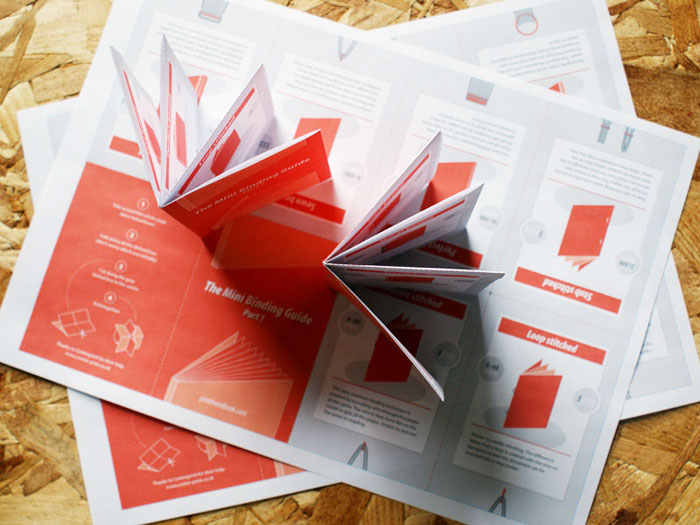 Mini Binding Guide