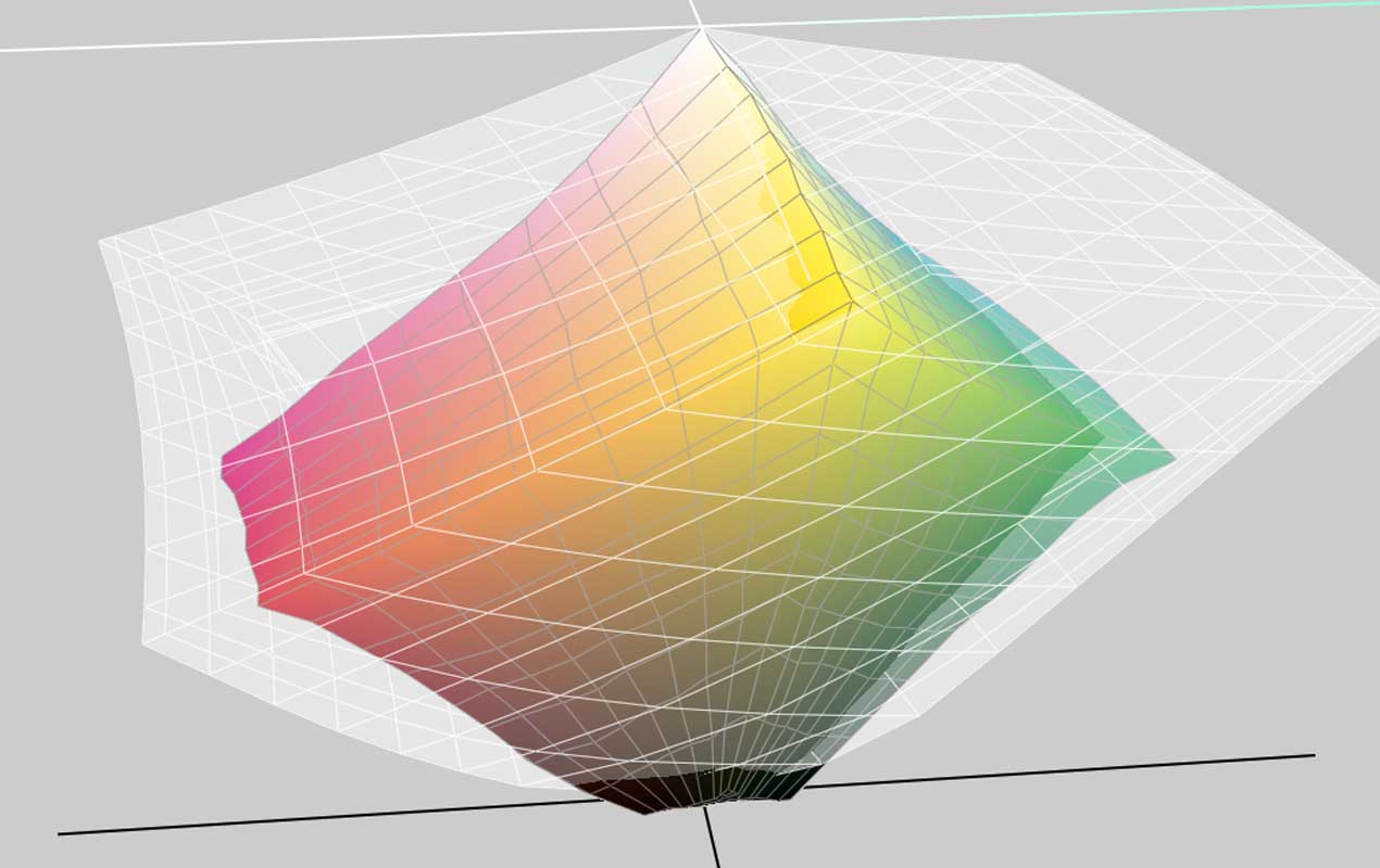 colour_space01