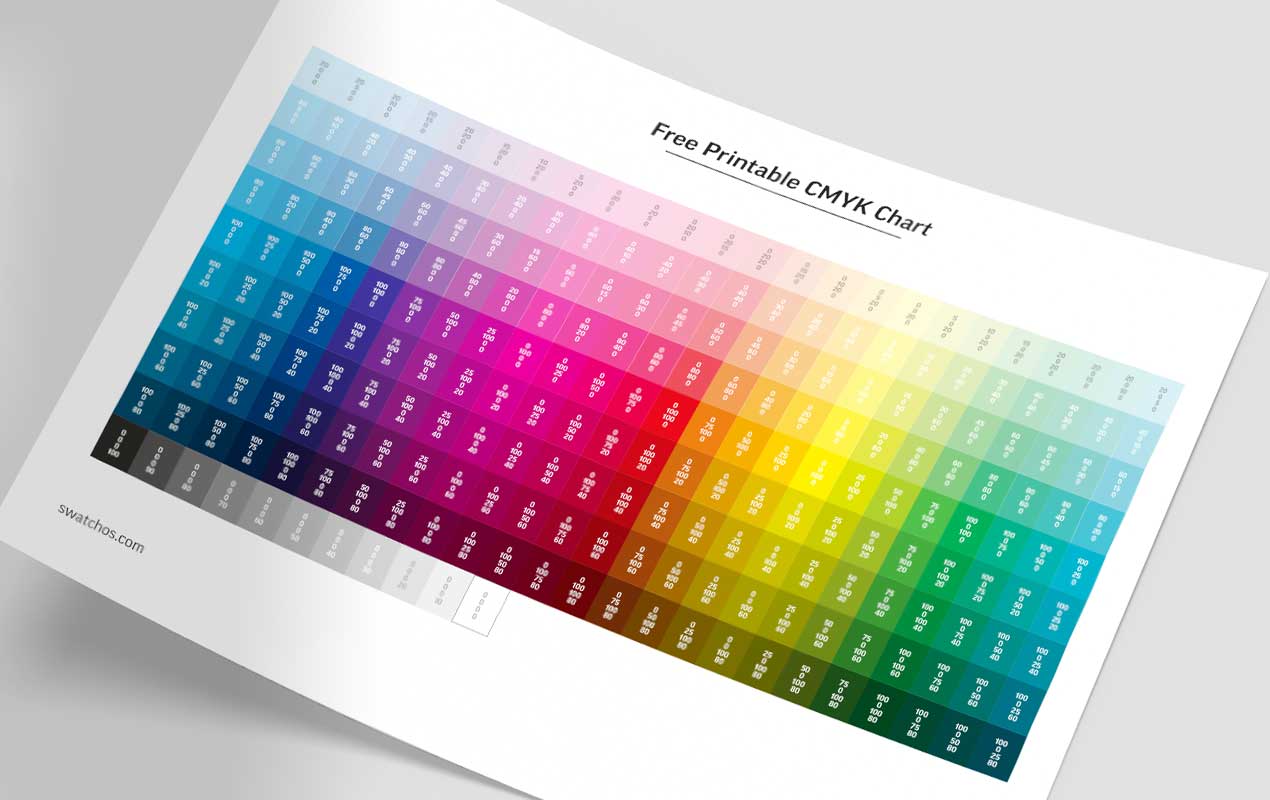 Photo of Free CMYK Chart Printable PDF Download